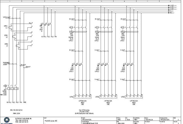 Wexim Målertavle 125A For Trafomåling