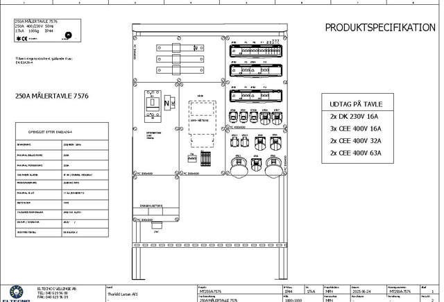 Wexim Målertavle 250A For Trafomåling