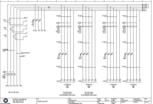 Wexim Målertavle 250A For Trafomåling