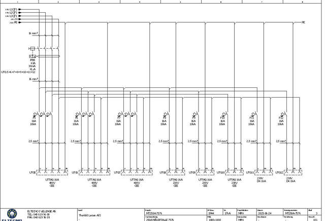 Wexim Målertavle 250A For Trafomåling